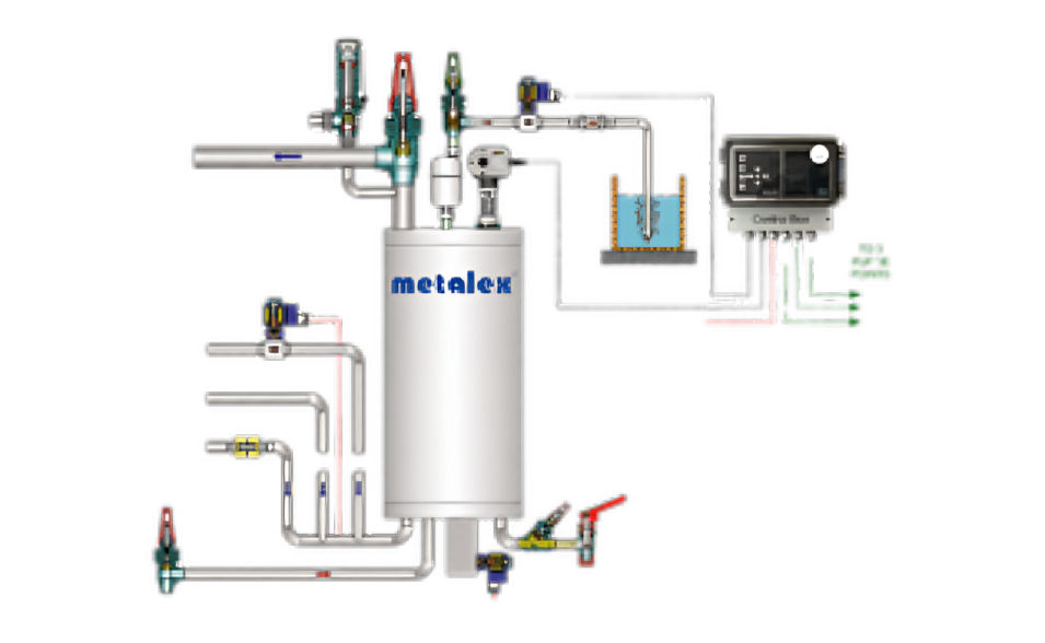 Metalex refrigeration purgers for ammonia systems